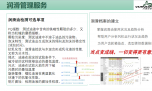 润滑档案建立服务